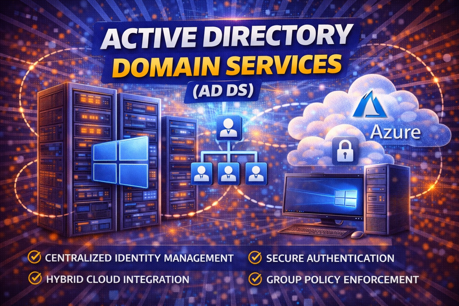 Active Directory Domain Services (AD DS)